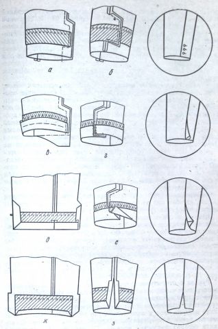 Обработка рукавов жакета. Отлетные шлицы фото 1